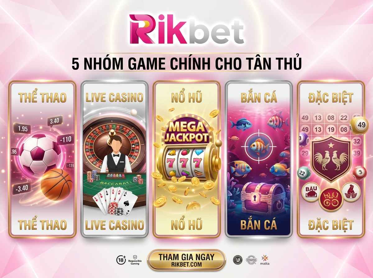 RIKBET cung cấp 5 nhóm sản phẩm game